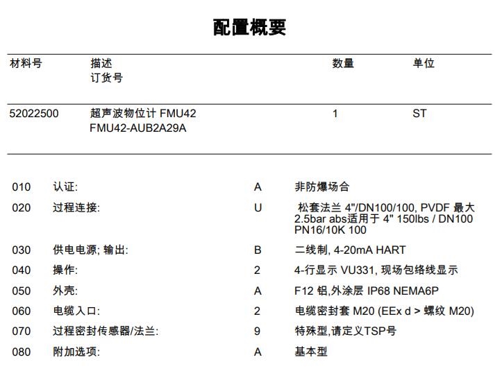 配置表